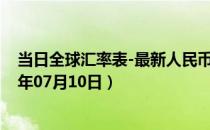 当日全球汇率表-最新人民币兑换港元汇率汇价查询（2024年07月10日）