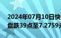 2024年07月10日快讯 在岸人民币兑美元收盘跌39点至7.2759元