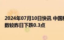 2024年07月10日快讯 中国稀土行业协会：今日稀土价格指数较昨日下跌0.3点