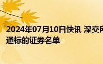 2024年07月10日快讯 深交所：将碧桂园 诺辉健康调出港股通标的证券名单