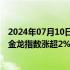 2024年07月10日快讯 美股热门中概股普涨，纳斯达克中国金龙指数涨超2%