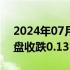 2024年07月10日快讯 富时A50期指连续夜盘收跌0.13%