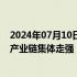 2024年07月10日快讯 A股午评：创业板指涨0.34%，汽车产业链集体走强，煤炭等红利股回调