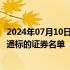 2024年07月10日快讯 深交所：将碧桂园 诺辉健康调出港股通标的证券名单