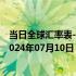 当日全球汇率表-最新人民币兑换智利比索汇率汇价查询（2024年07月10日）