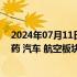 2024年07月11日快讯 港股收评：两大指数均涨超2%，医药 汽车 航空板块领涨