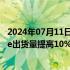 2024年07月11日快讯 苹果据悉计划在2024年将新款iPhone出货量提高10%