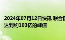 2024年07月12日快讯 联合国：全球人口将在本世纪80年代达到约103亿的峰值