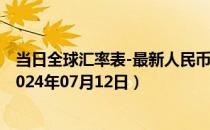 当日全球汇率表-最新人民币兑换苏里南元汇率汇价查询（2024年07月12日）