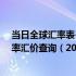 当日全球汇率表-最新人民币兑换委内瑞拉主权玻利瓦尔汇率汇价查询（2024年07月12日）