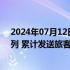 2024年07月12日快讯 中老铁路国际旅客列车开行满1000列 累计发送旅客96万人次，其中跨境旅客22.2万人次