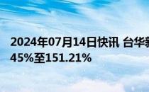 2024年07月14日快讯 台华新材：上半年净利同比预增118.45%至151.21%