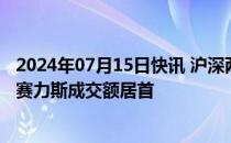 2024年07月15日快讯 沪深两市今日成交额合计6022亿元，赛力斯成交额居首