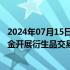 2024年07月15日快讯 赣锋锂业：拟使用不超80亿元自有资金开展衍生品交易