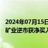 2024年07月15日快讯 北向资金今日净卖出29.4亿元，紫金矿业逆市获净买入3.05亿元