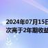 2024年07月15日快讯 美国30年期国债收益率自1月以来首次高于2年期收益率