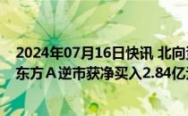 2024年07月16日快讯 北向资金今日净卖出28.76亿元，京东方Ａ逆市获净买入2.84亿元