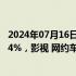 2024年07月16日快讯 A股开盘：三大指数低开，沪指跌0.34%，影视 网约车概念领跌