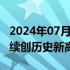 2024年07月16日快讯 伯克希尔哈撒韦A股价续创历史新高