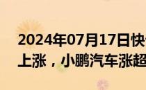 2024年07月17日快讯 美股热门中概股多数上涨，小鹏汽车涨超6%