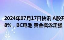 2024年07月17日快讯 A股开盘：三大指数低开，沪指跌0.18%，BC电池 黄金概念走强