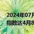 2024年07月17日快讯 降息箭在弦上，美元指数达4月8日以来新低