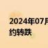 2024年07月17日快讯 集运欧线期货主力合约转跌