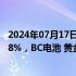 2024年07月17日快讯 A股开盘：三大指数低开，沪指跌0.18%，BC电池 黄金概念走强