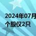 2024年07月17日快讯 北证50涨超6%，下跌个股仅2只