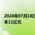 2024年07月18日快讯 法巴证券中国公司登记成立，注册资本11亿元