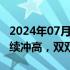 2024年07月18日快讯 两只沙特ETF复牌后继续冲高，双双涨超5%