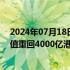 2024年07月18日快讯 农夫山泉港股涨幅扩大至8%，总市值重回4000亿港元之上