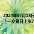 2024年07月18日快讯 在岸人民币兑美元收盘报7.2572，较上一交易日上涨79点