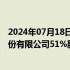 2024年07月18日快讯 海印股份：拟收购江苏巨电新能源股份有限公司51%股权，股票停牌