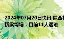 2024年07月20日快讯 陕西柞水县突发暴雨山洪导致一公路桥梁垮塌，目前11人遇难