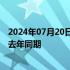 2024年07月20日快讯 上半年全国水利基础设施建设进度超去年同期