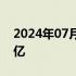 2024年07月20日快讯 暑期档电影票房破55亿