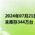 2024年07月21日快讯 乘联会崔东树：全国乘用车市场6月末库存344万台，较上月增15万台