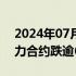 2024年07月22日快讯 集运指数欧线期货主力合约跌逾6%