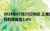 2024年07月23日快讯 上海地区部分银行火速下调，首套房贷利率降至3.4%