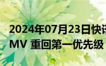 2024年07月23日快讯 抖音电商弱化低价，GMV 重回第一优先级