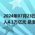 2024年07月23日快讯 人社部：16月三项社会保险基金总收入4.1万亿元 总支出3.6万亿元