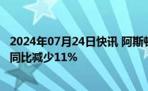 2024年07月24日快讯 阿斯顿·马丁上半年营收6.03亿英磅，同比减少11%