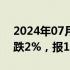 2024年07月24日快讯 棉花期货主力合约下跌2%，报14280元/吨