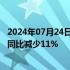 2024年07月24日快讯 阿斯顿·马丁上半年营收6.03亿英磅，同比减少11%