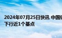 2024年07月25日快讯 中国银行间债市10年国债收益率盘初下行近1个基点