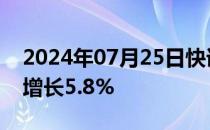 2024年07月25日快讯 山东上半年GDP同比增长5.8%