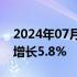 2024年07月25日快讯 山东上半年GDP同比增长5.8%