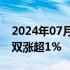 2024年07月26日快讯 深证成指 创业板指双双涨超1%