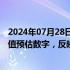 2024年07月28日快讯 陈茂波：香港将公布第二季度生产总值预估数字，反映香港整体经济保持增长